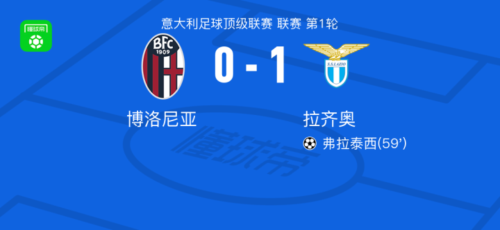 拉齐奥1-0博洛尼亚,弗拉泰西打进全场唯一进球