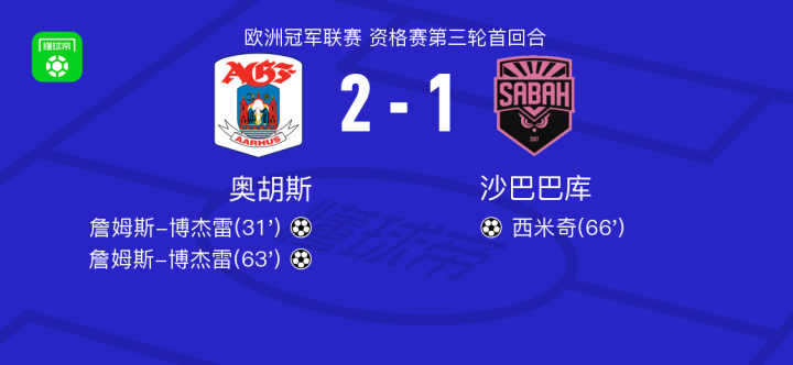 奥胡斯2-1沙巴巴,詹姆斯-博杰雷独中两元